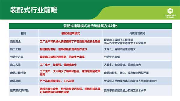 沈陽恒拓新型裝配式建筑產(chǎn)業(yè)園(1)-17.jpg